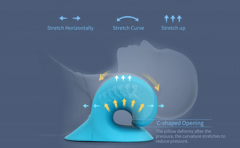 Neck & Shoulder Stretcher: Your Path to Pain-Free Relaxation